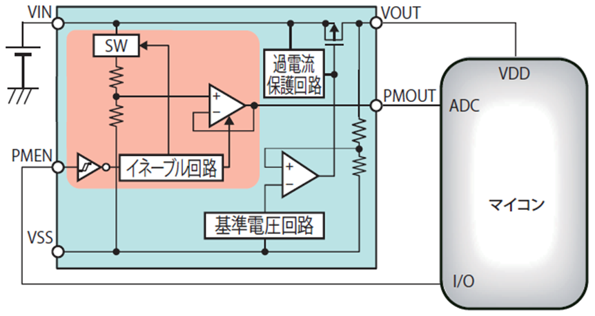 かんたんバッテリ監視 電源分圧出力 付きic エイブリック株式会社