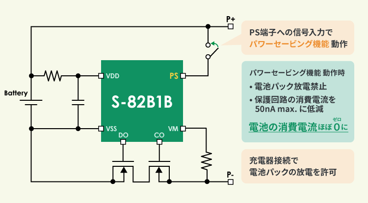 図1 S-82B1Bシリーズの接続例