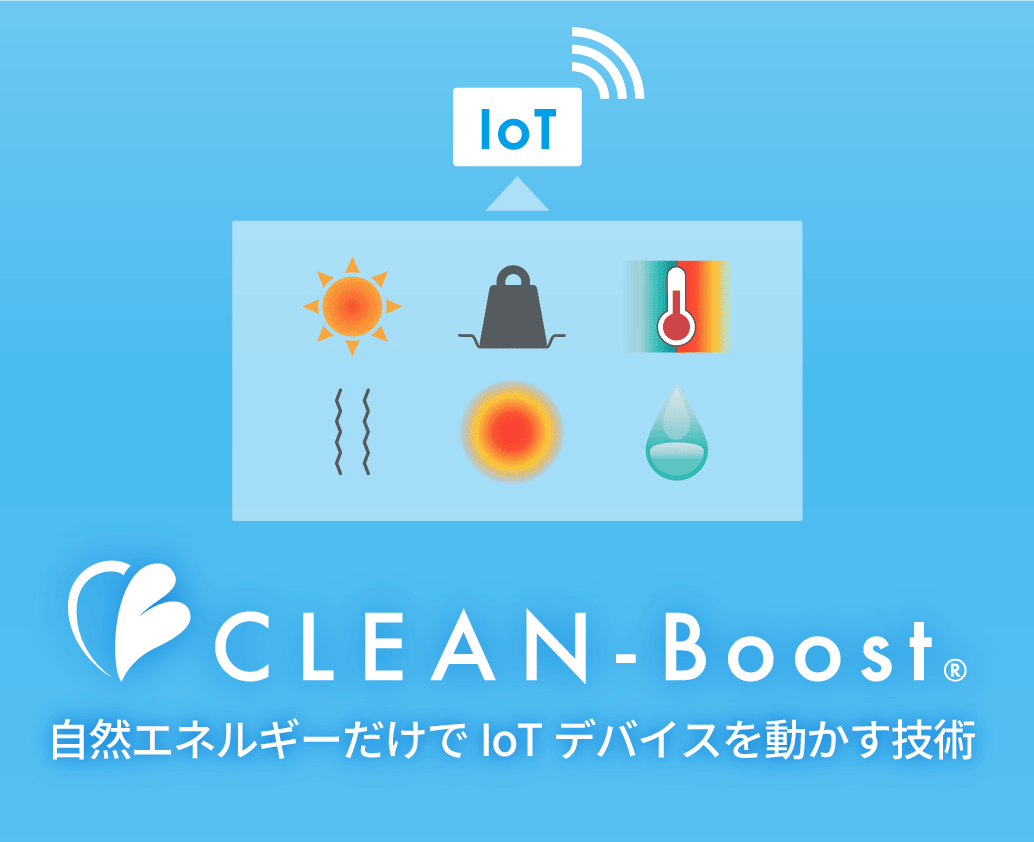 CLEAN-Boostとは？自然エネルギーだけでIoTデバイスを動かす技術です。