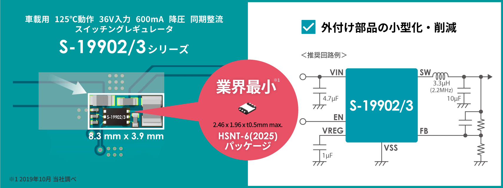 車載用125℃動作 36V入力 600mA 降圧 同期整流スイッチングレギュレータ S-19902/3 HSNT-6(2025) 業界最小 外付け部品の小型化・削減