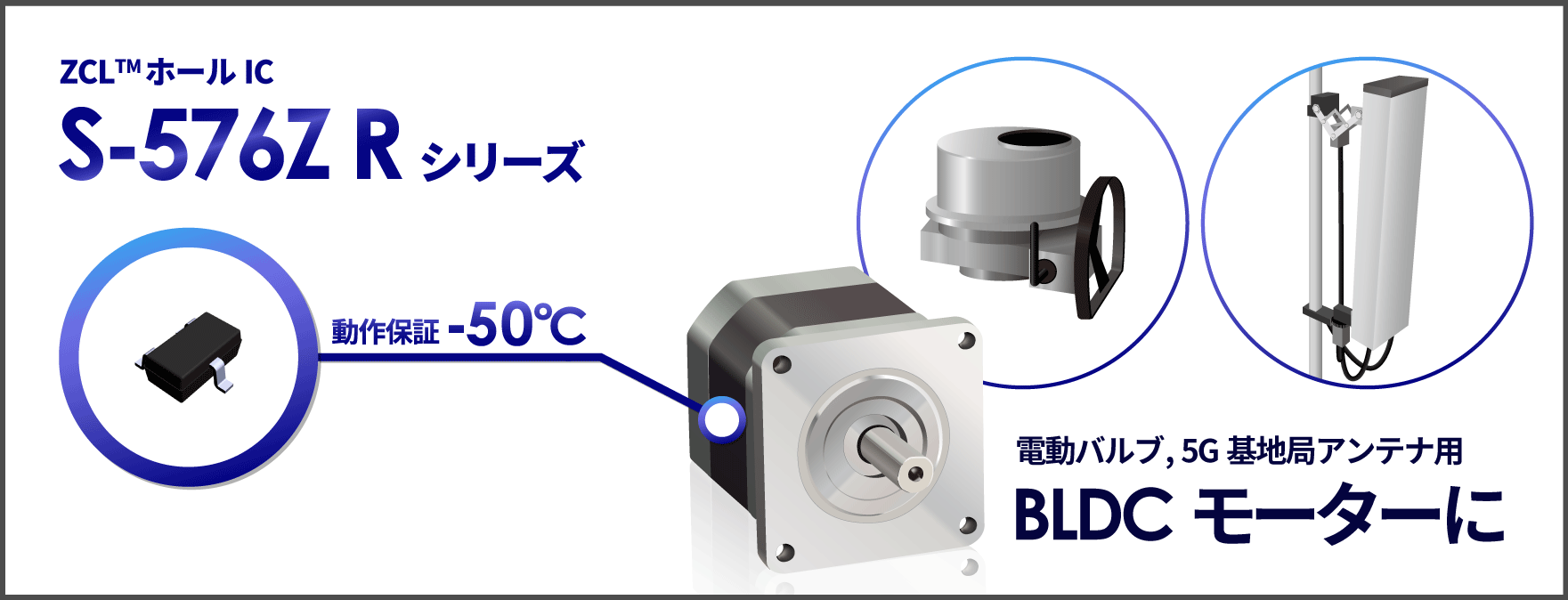 広動作温度範囲 高耐圧 高速 ZCL ホールIC  S-576Z Rシリーズ