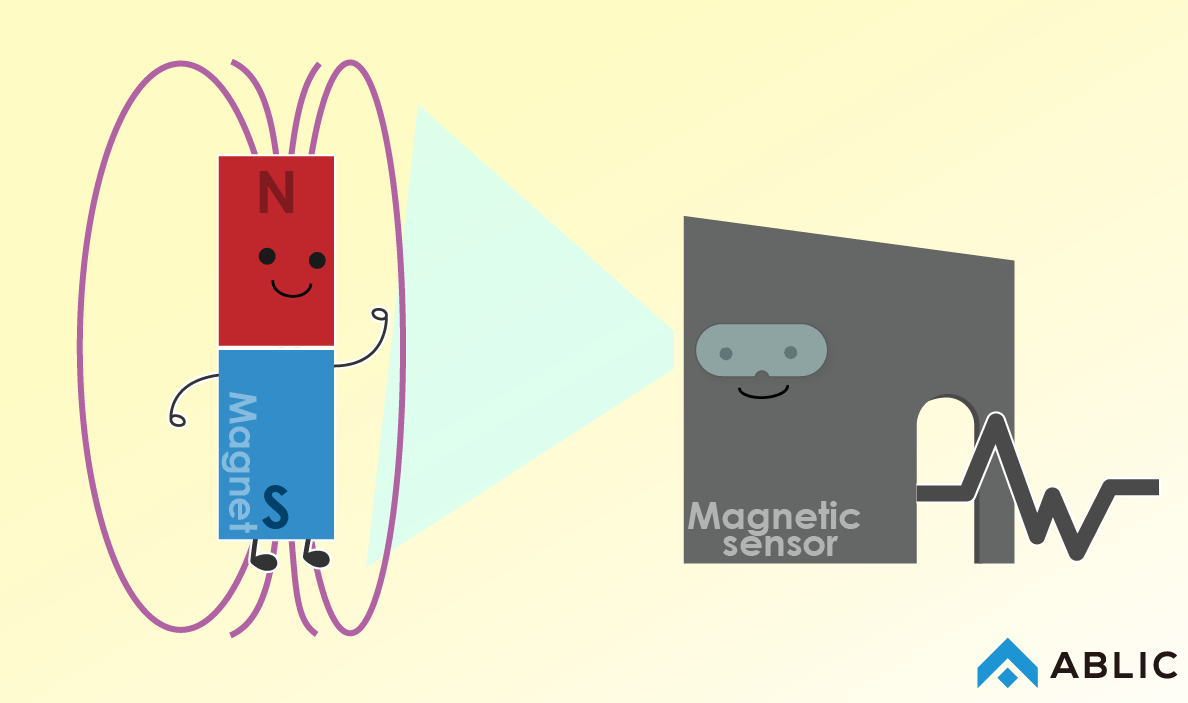 磁気センサとは？