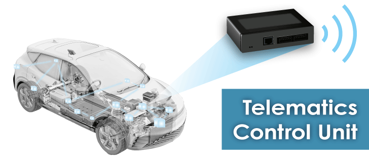 【アプリケーション】Telematics Control Unitに最適なIC