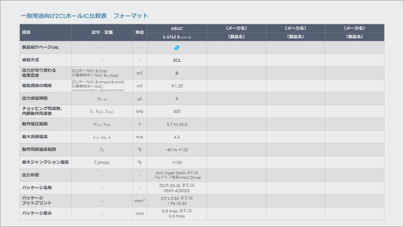 一般用途向けZCLホールIC比較表 (サンプル)