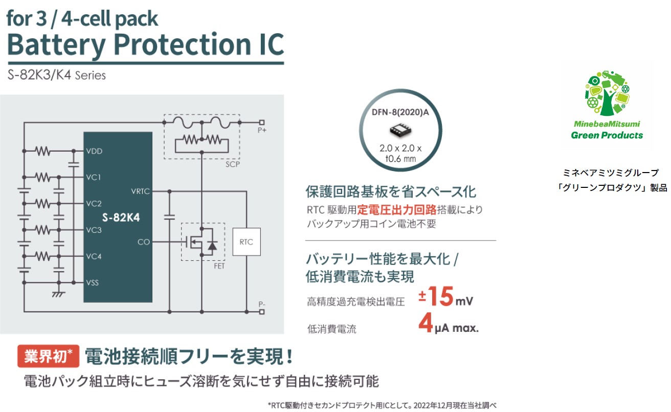 Generation Loss mkII 【保証期間内】 Chase Bliss Generation Loss MKII— Clockface Modular