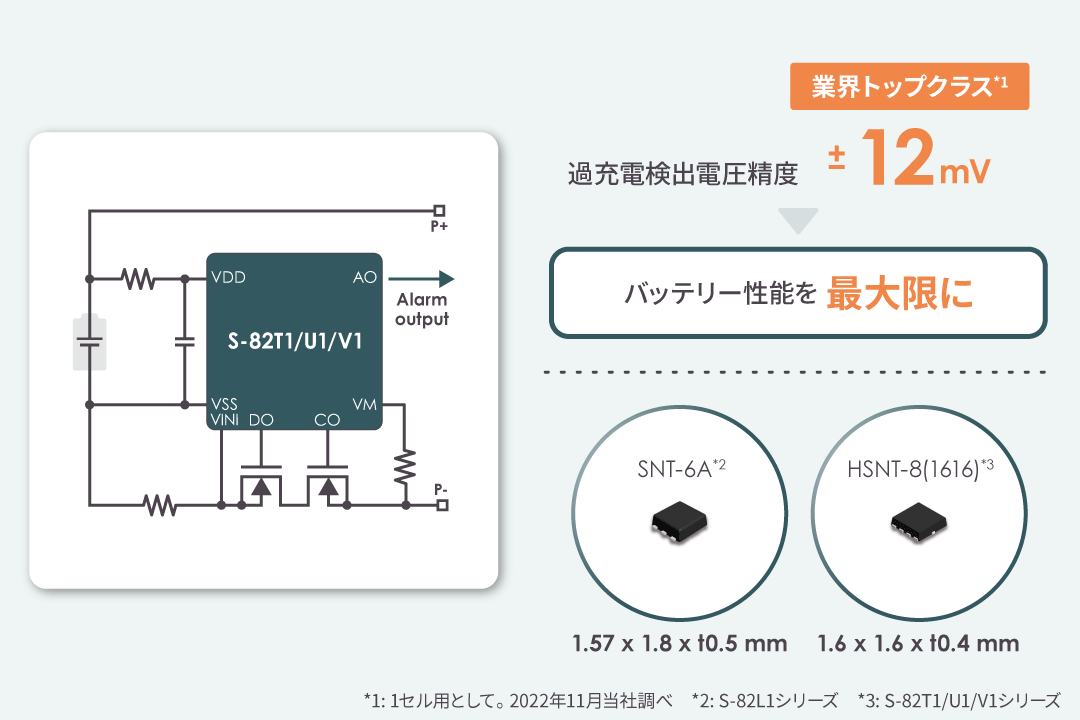 バッテリー性能を最大限に