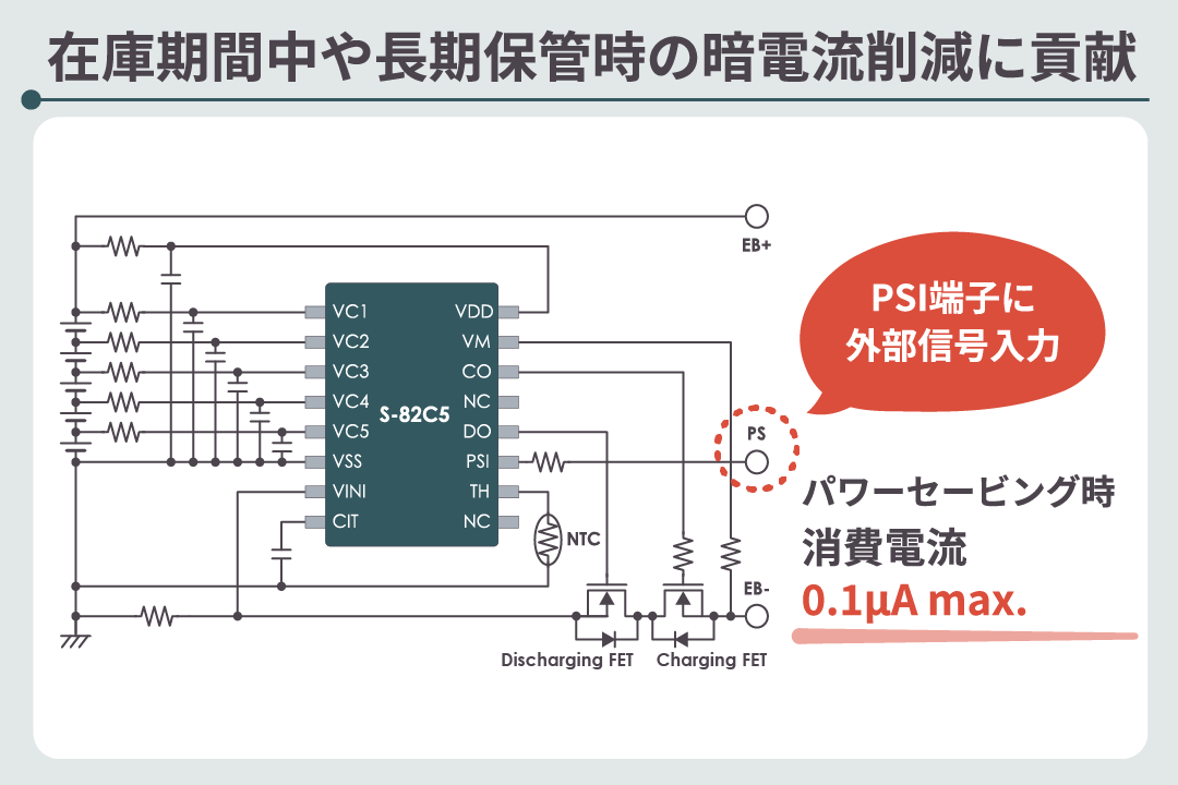 在庫期間中や長期保管時の暗電流削減に貢献