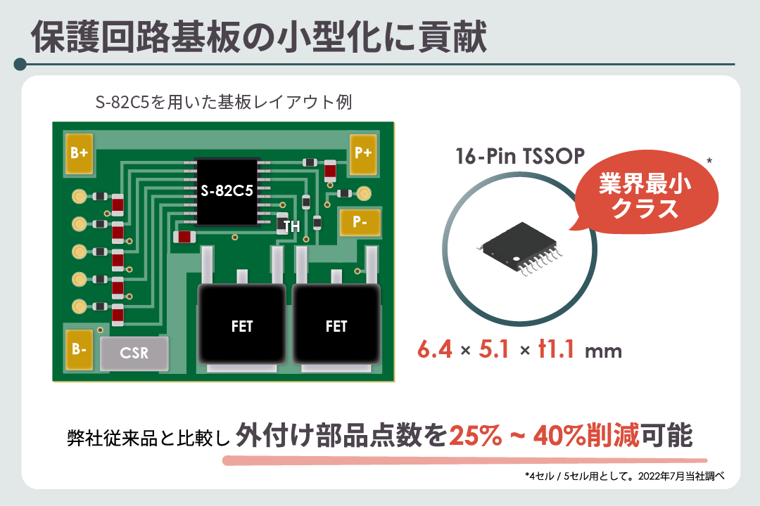 保護回路基板の小型化に貢献