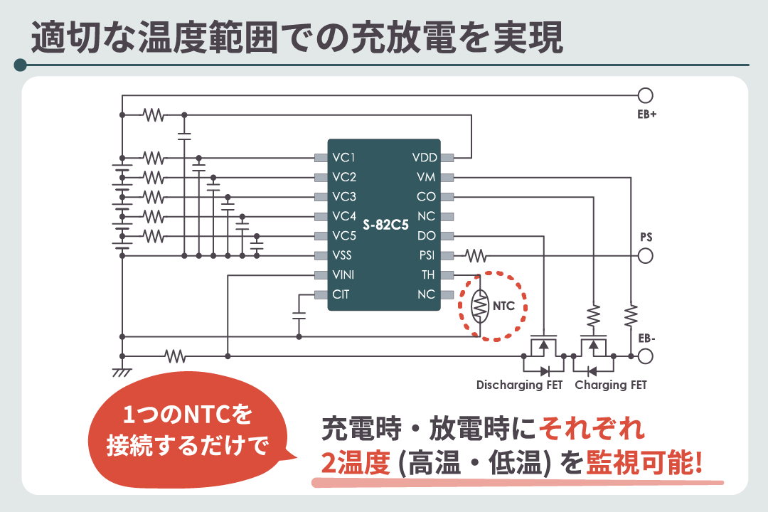 適切な温度範囲での充放電を実現