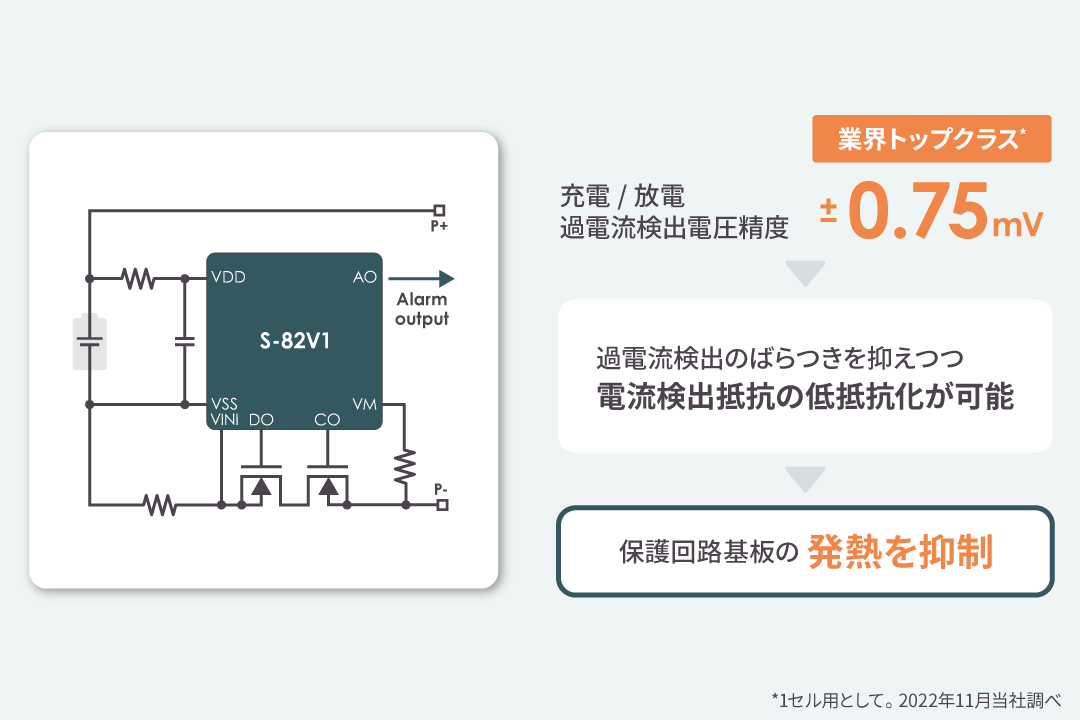 保護回路基板の発熱を抑制