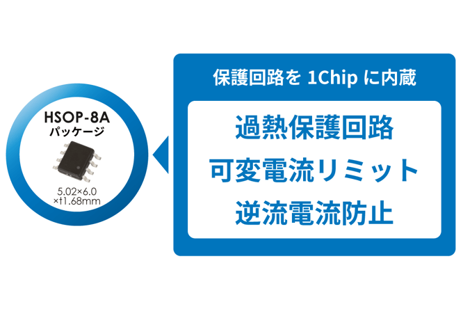 各種保護機能で安心を提供