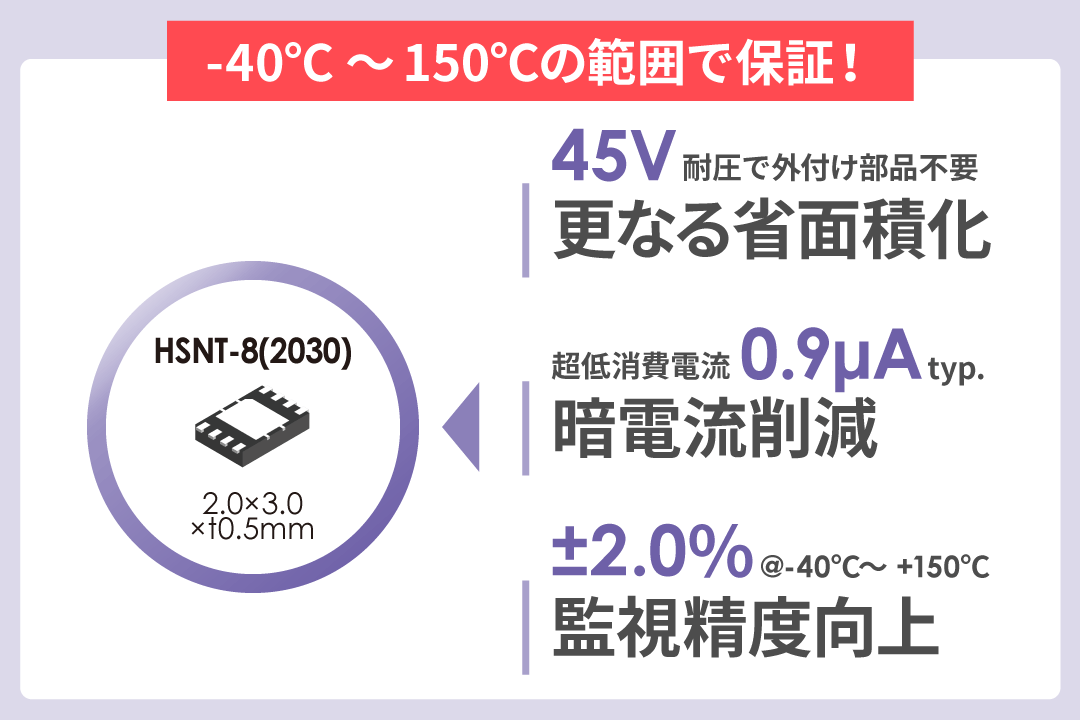 広い温度範囲で電気的特性を保証