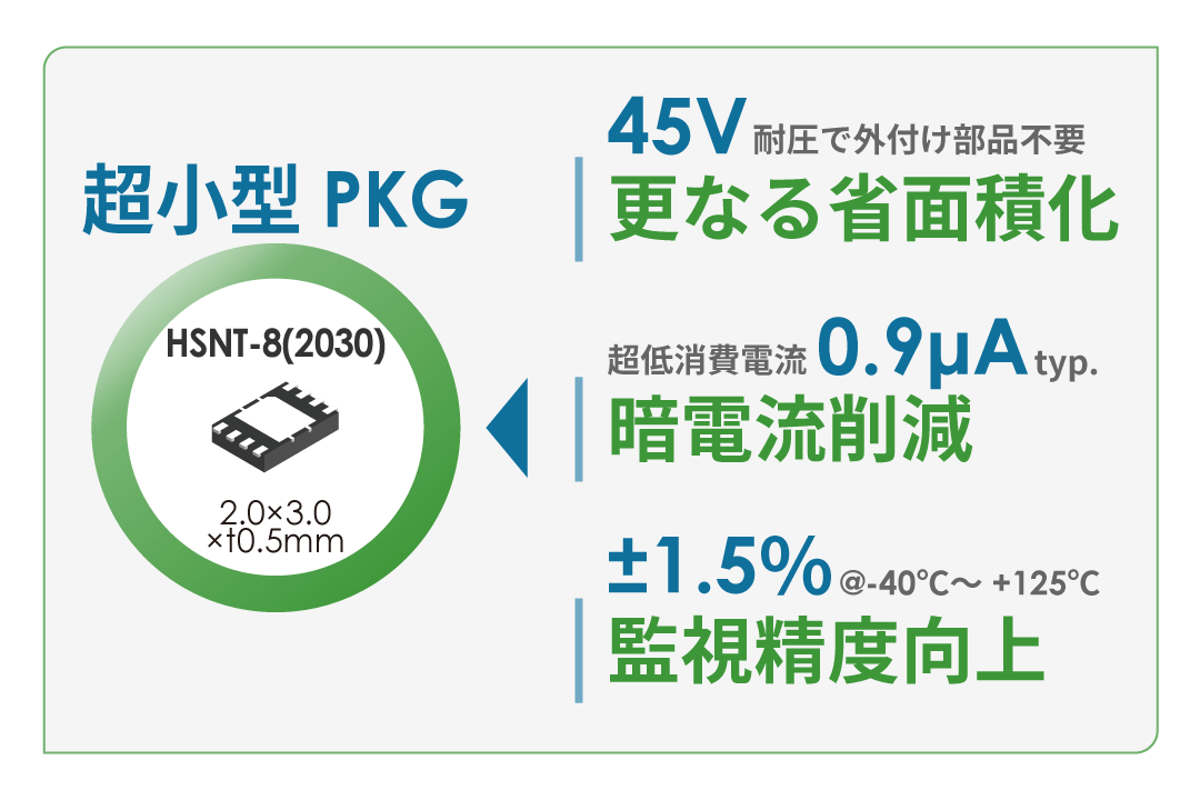 部品点数・暗電流の削減に貢献