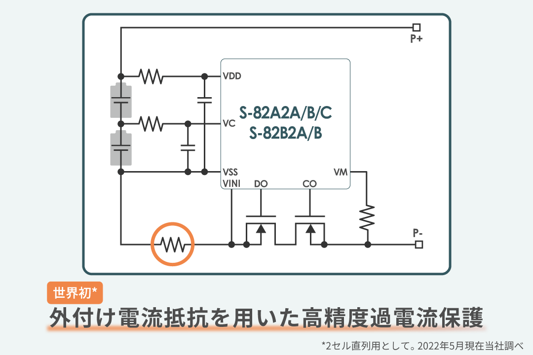 高精度な過電流保護を実現