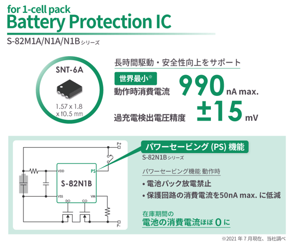 ウェアラブル機器の更なる安全性向上に　―超低消費電流バッテリー保護IC―