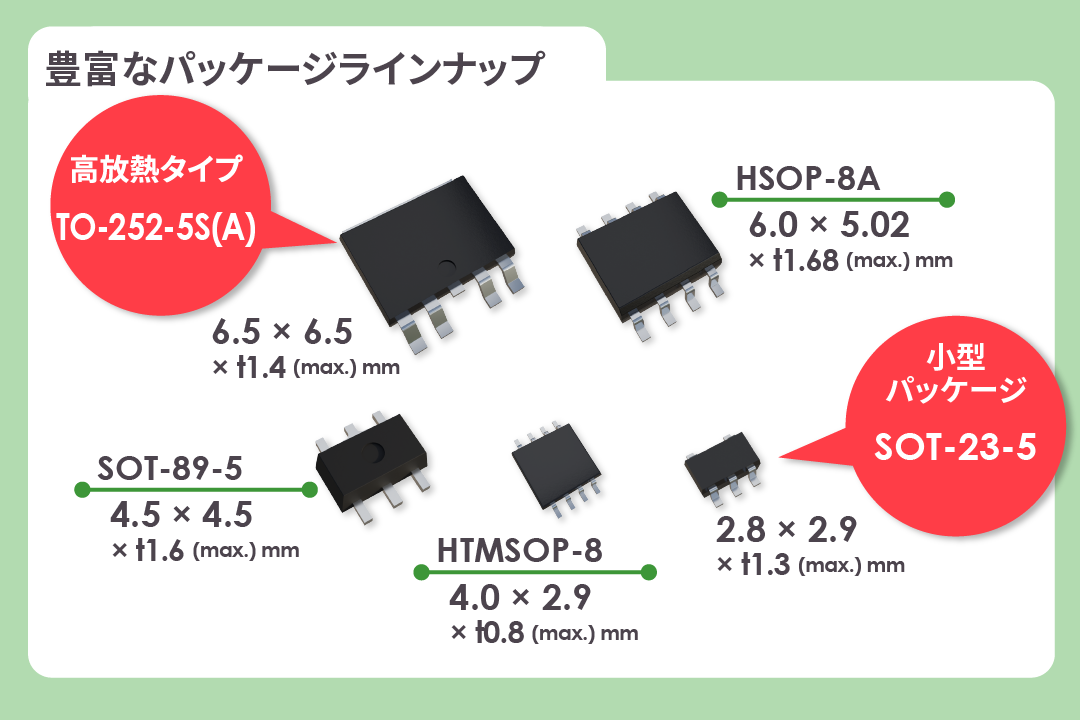 お客様のニーズに応える豊富なパッケージラインナップ