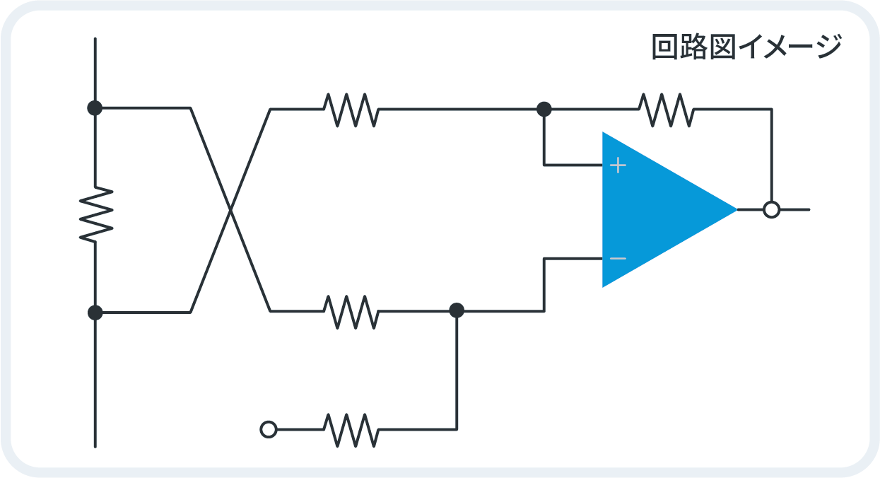 ゼロドリフト動作