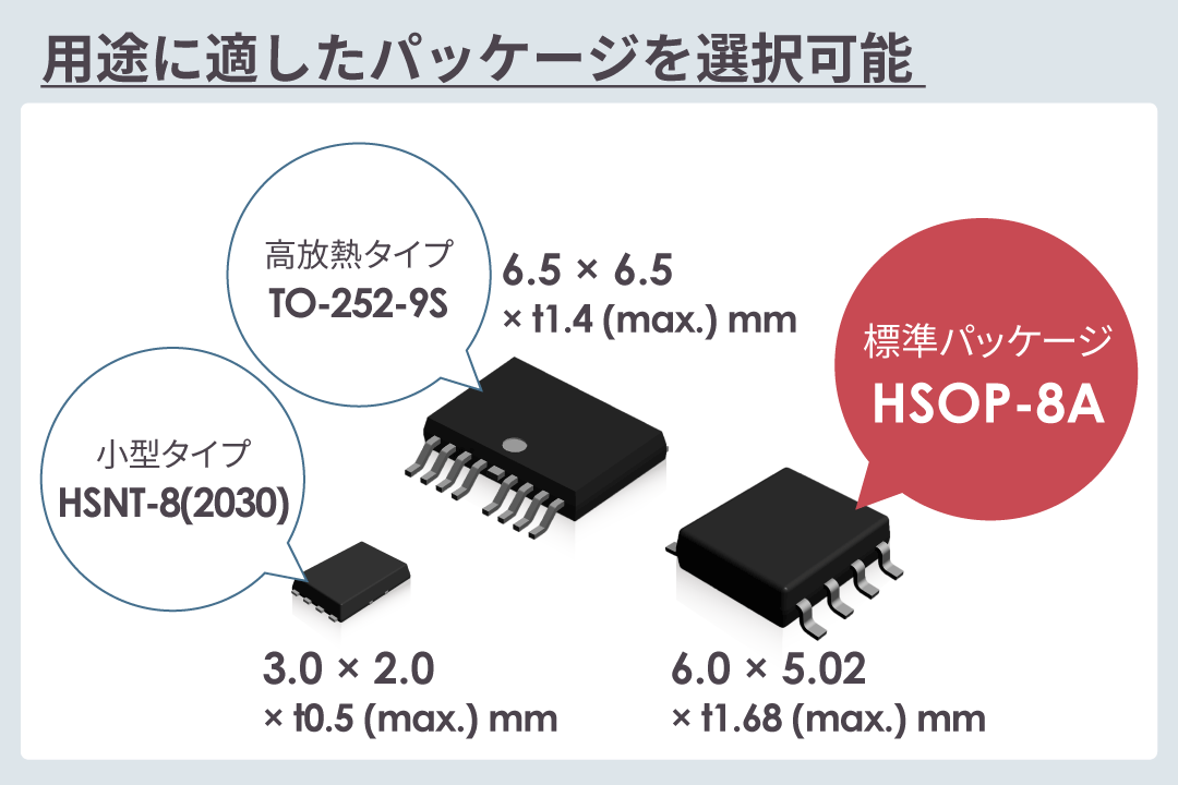 多彩なパッケージで用途に適したパッケージを選択可能