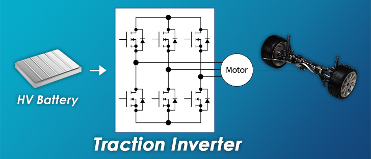 【アプリケーション】トラクション・インバータに最適なIC