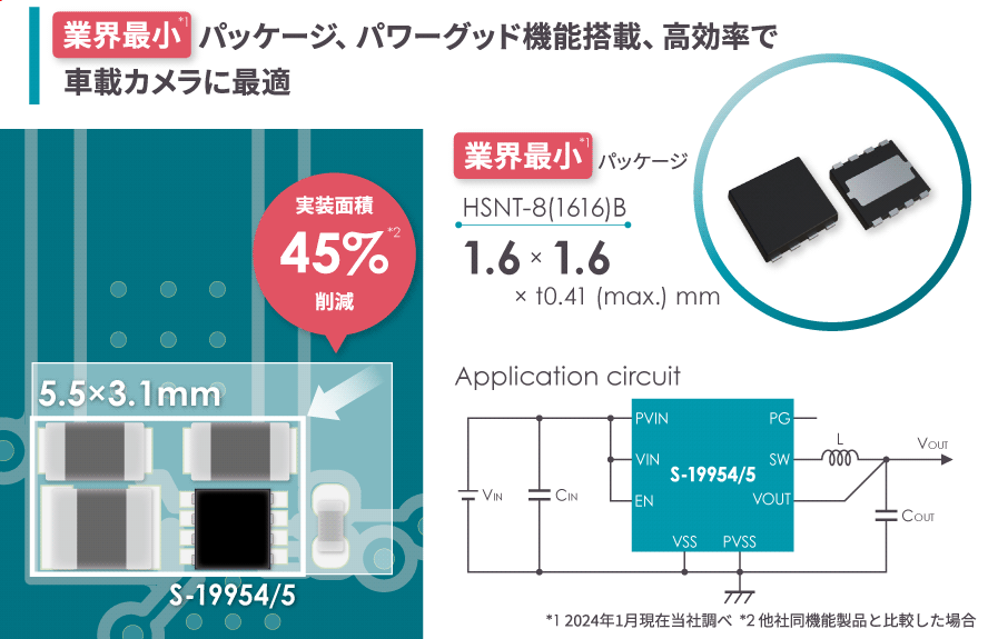 業界最小パッケージ、パワーグッド機能搭載、高効率で車載カメラに最適 S-19954/19955シリーズ