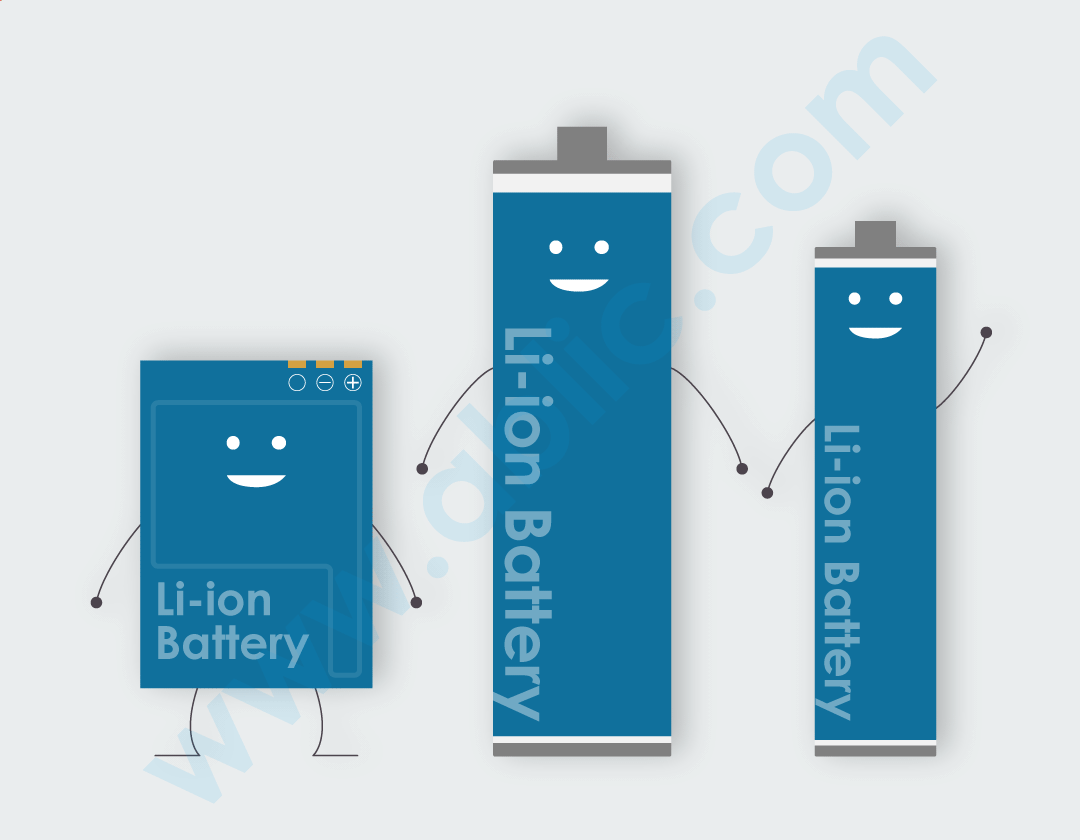リチウムイオン電池 (リチウムイオン二次電池) とは?