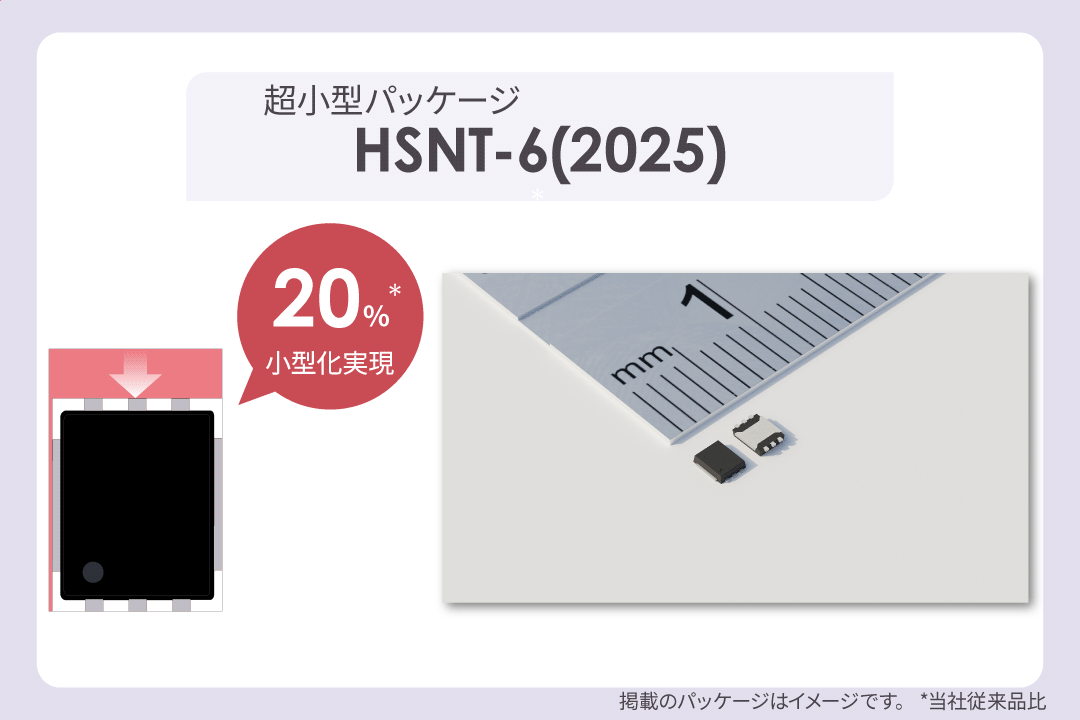 超小型パッケージが車載機器の省スペース化に貢献