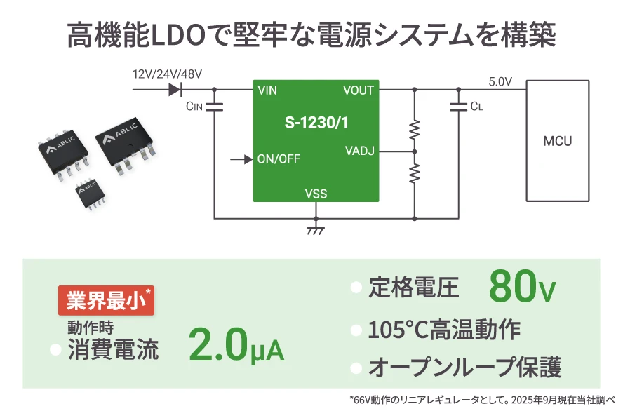 製品概要