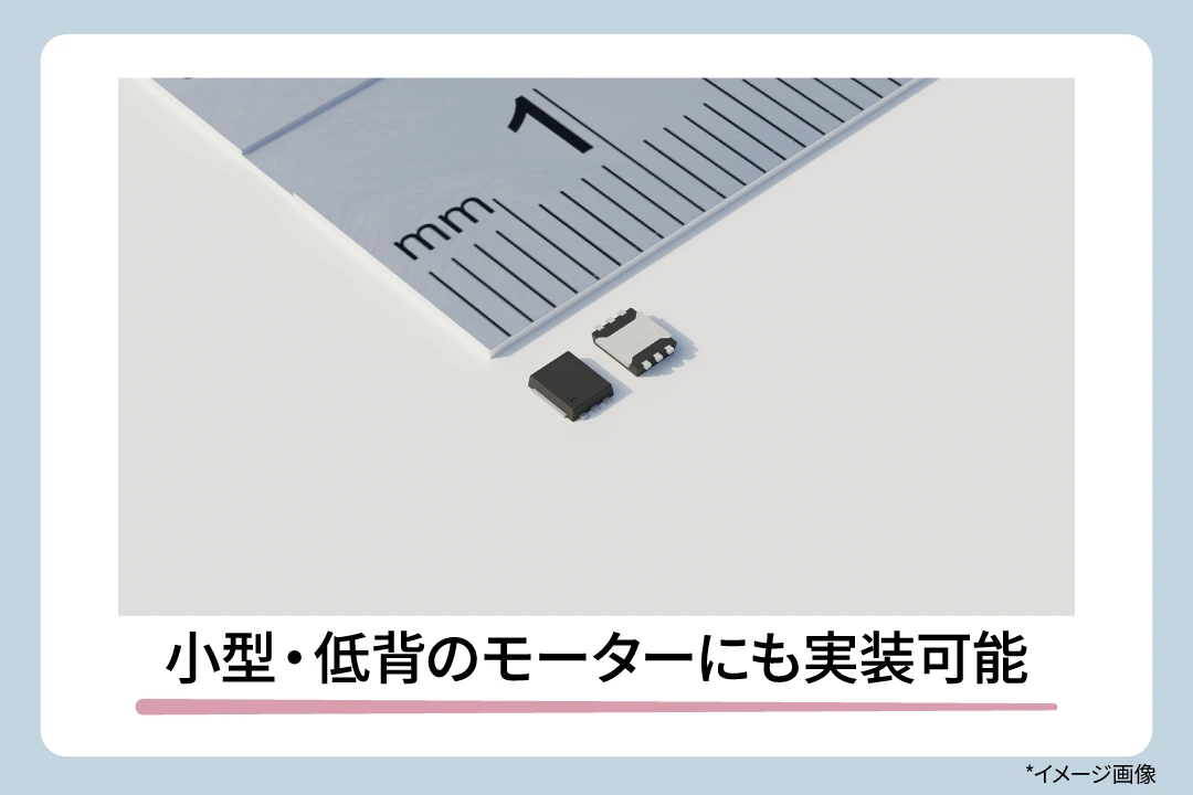 小型・薄型パッケージ