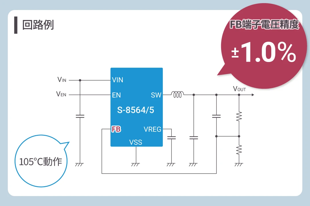 機器の安定動作に貢献