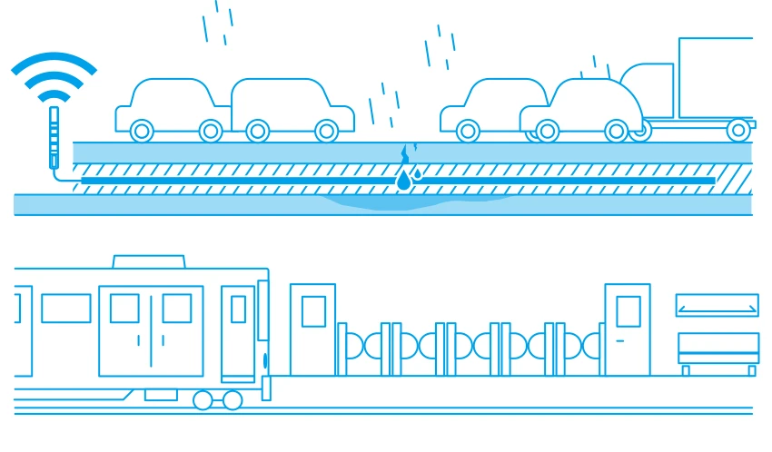 共同溝の漏水検知